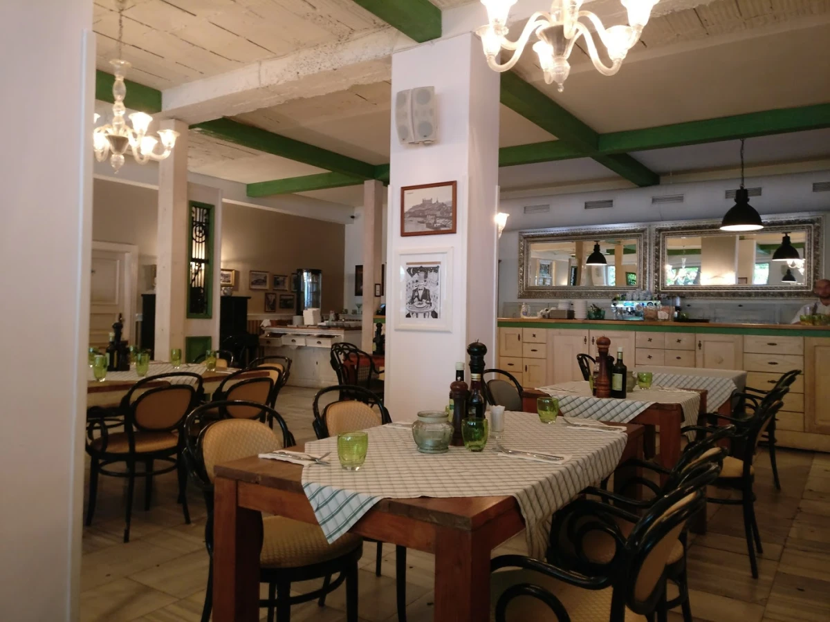 Zylinder Cafe Restaurant